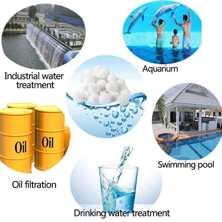 50mm 4.5g High-quality Fiber Ball For Oilfield Water Treatment Swimming Pool Water And Industrial Wastewater Purification