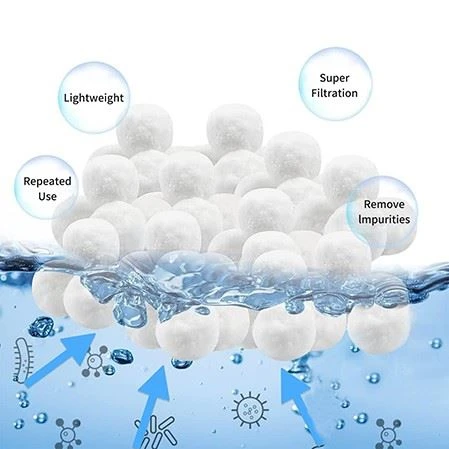 Fiber Balls For Swimming Pools And Domestic Sewage Treatment
