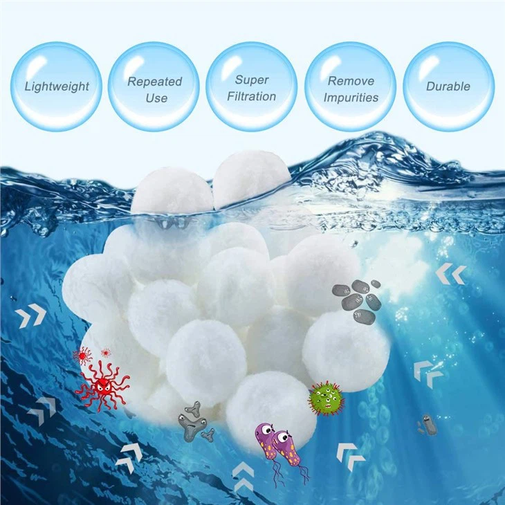 Comment fonctionnent les balles filtrantes ?
