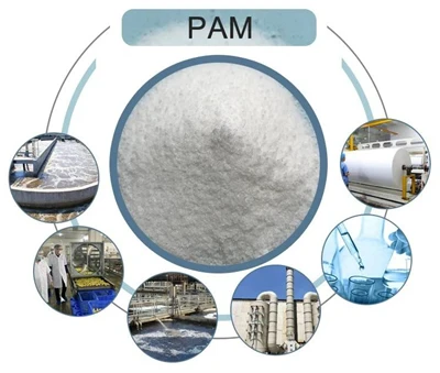 PAM de poids moléculaire élevé (produits chimiques polyacrylamide) pour le traitement des eaux usées de lavage du sable